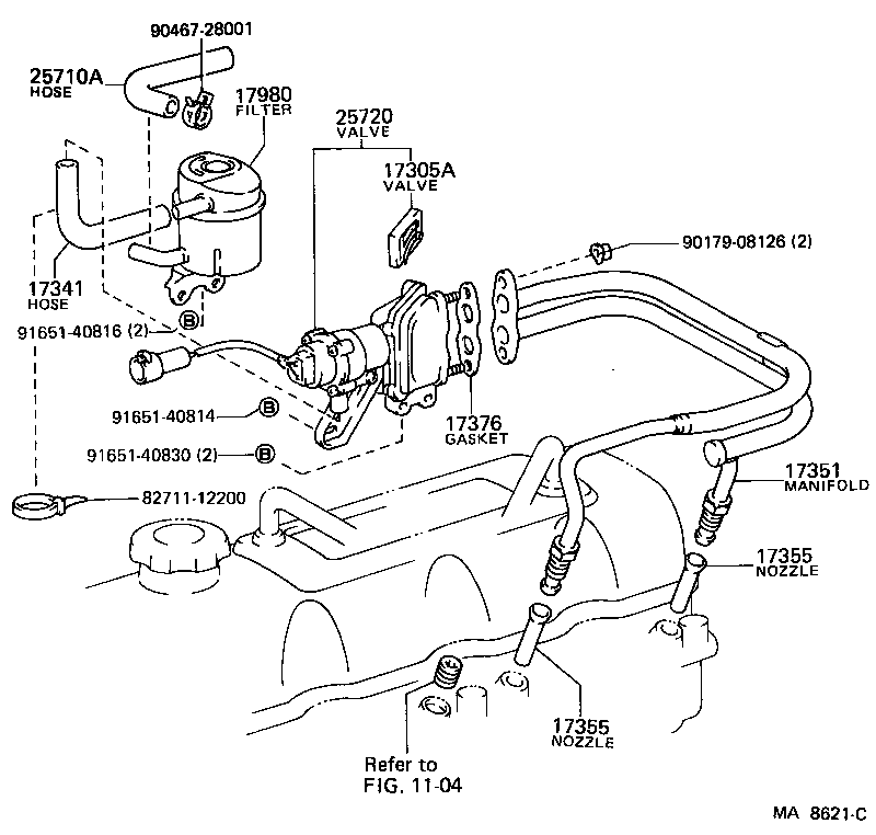Figure MA8621C