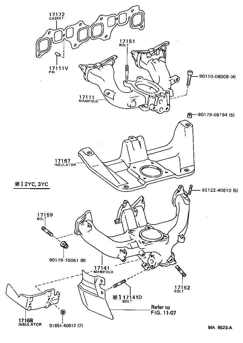 Figure MA8623A