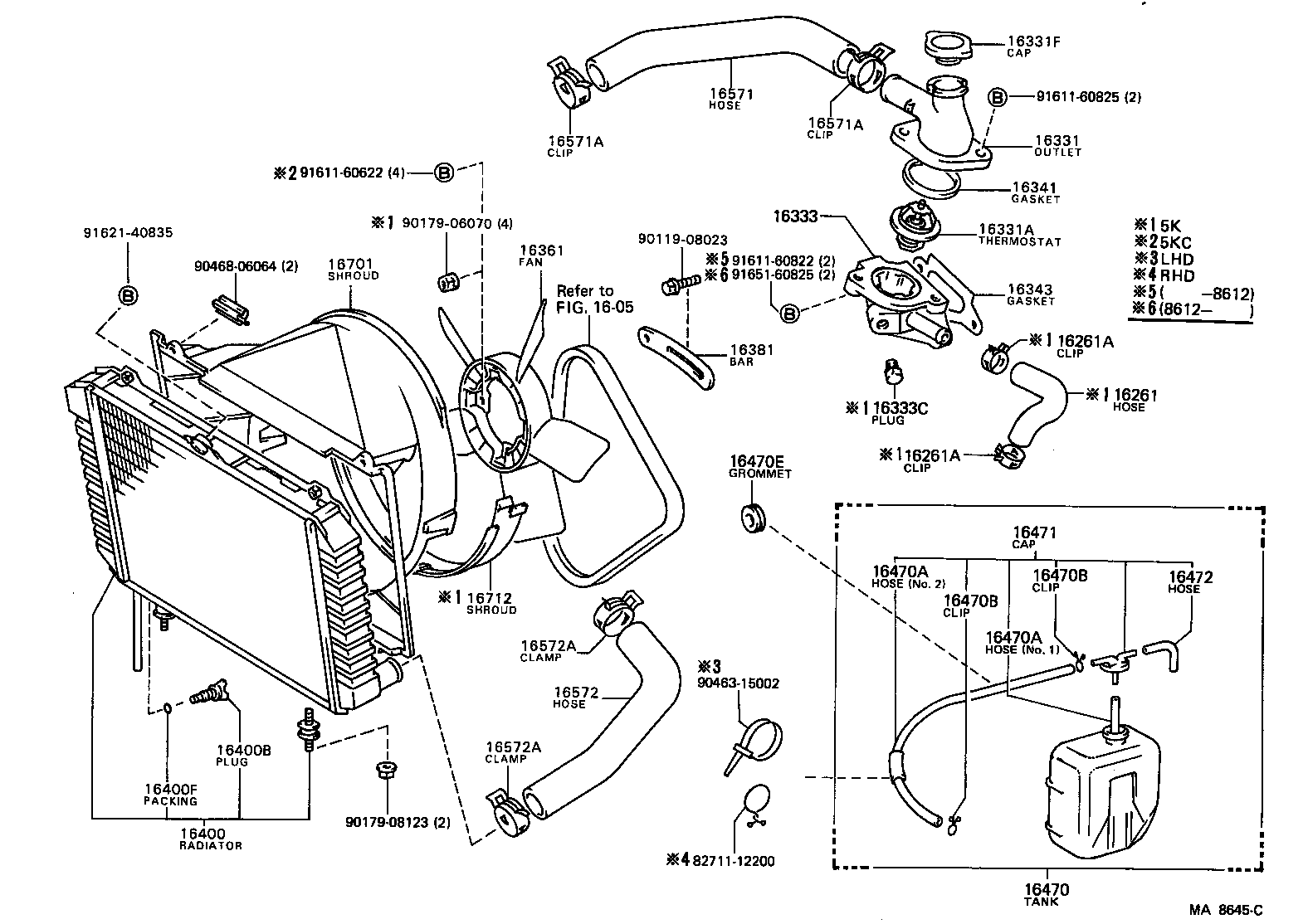 Figure MA8645C