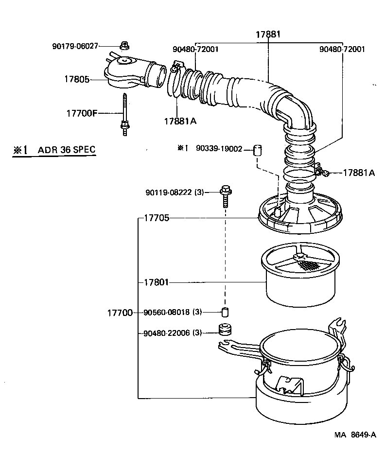 Figure MA8649A