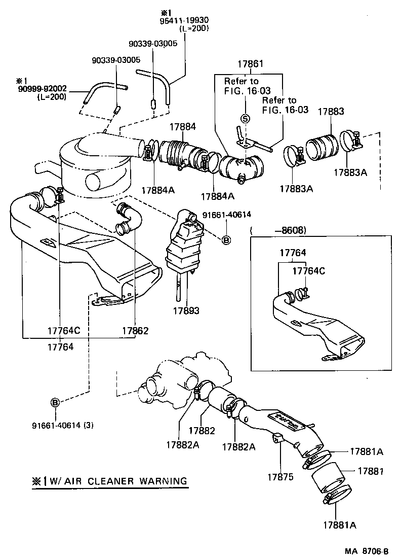 Figure MA8706B