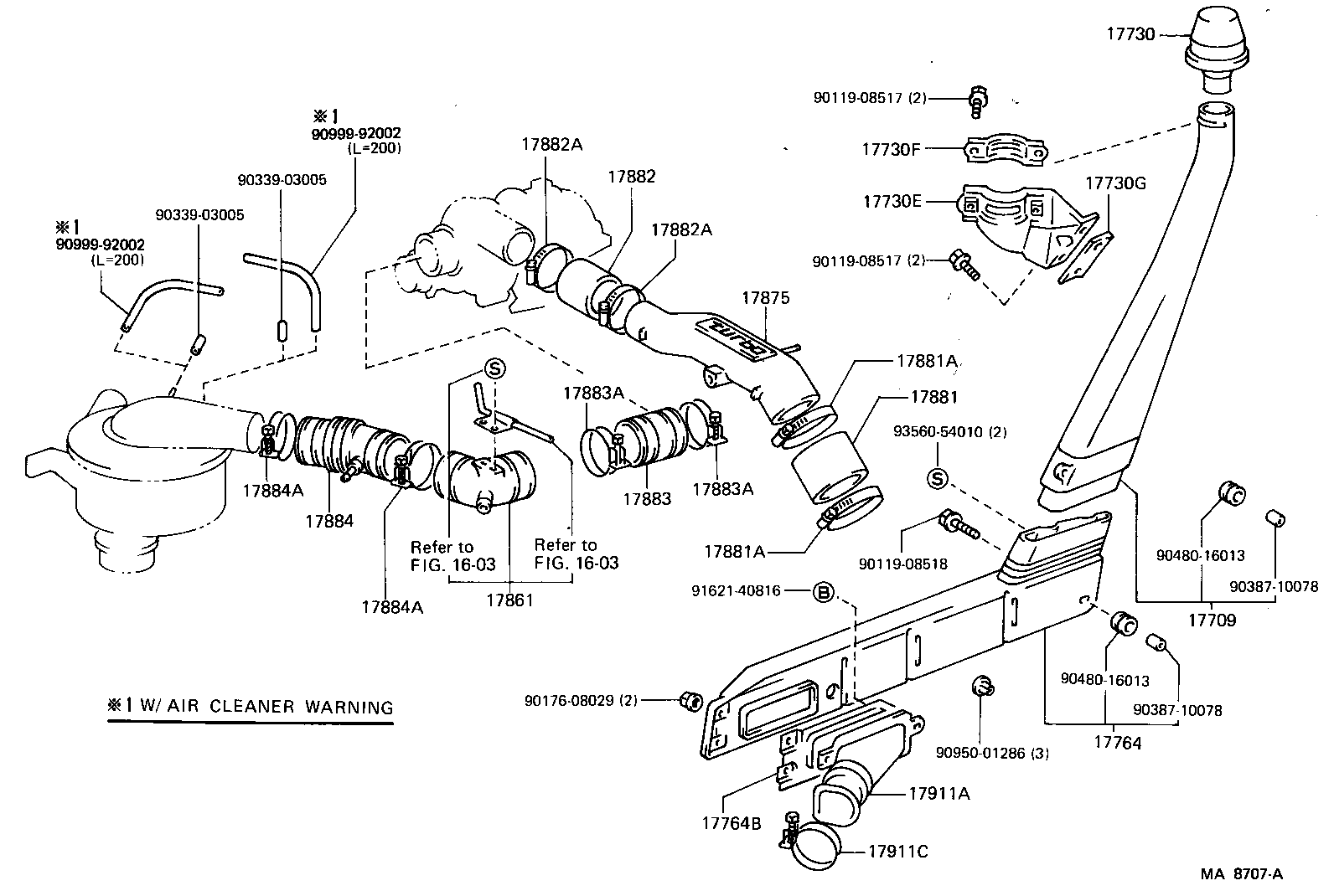 Figure MA8707A