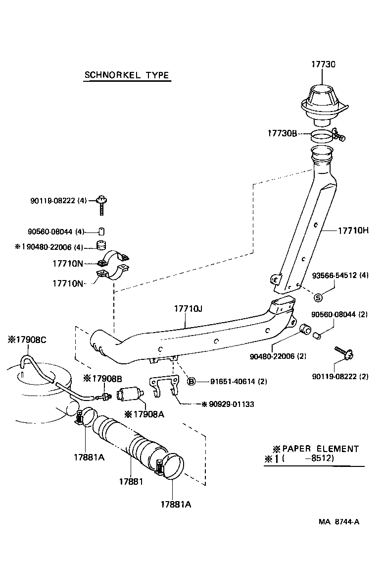 Figure MA8744A