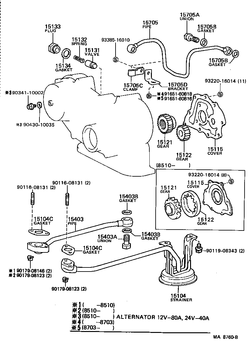 Figure MA8760B