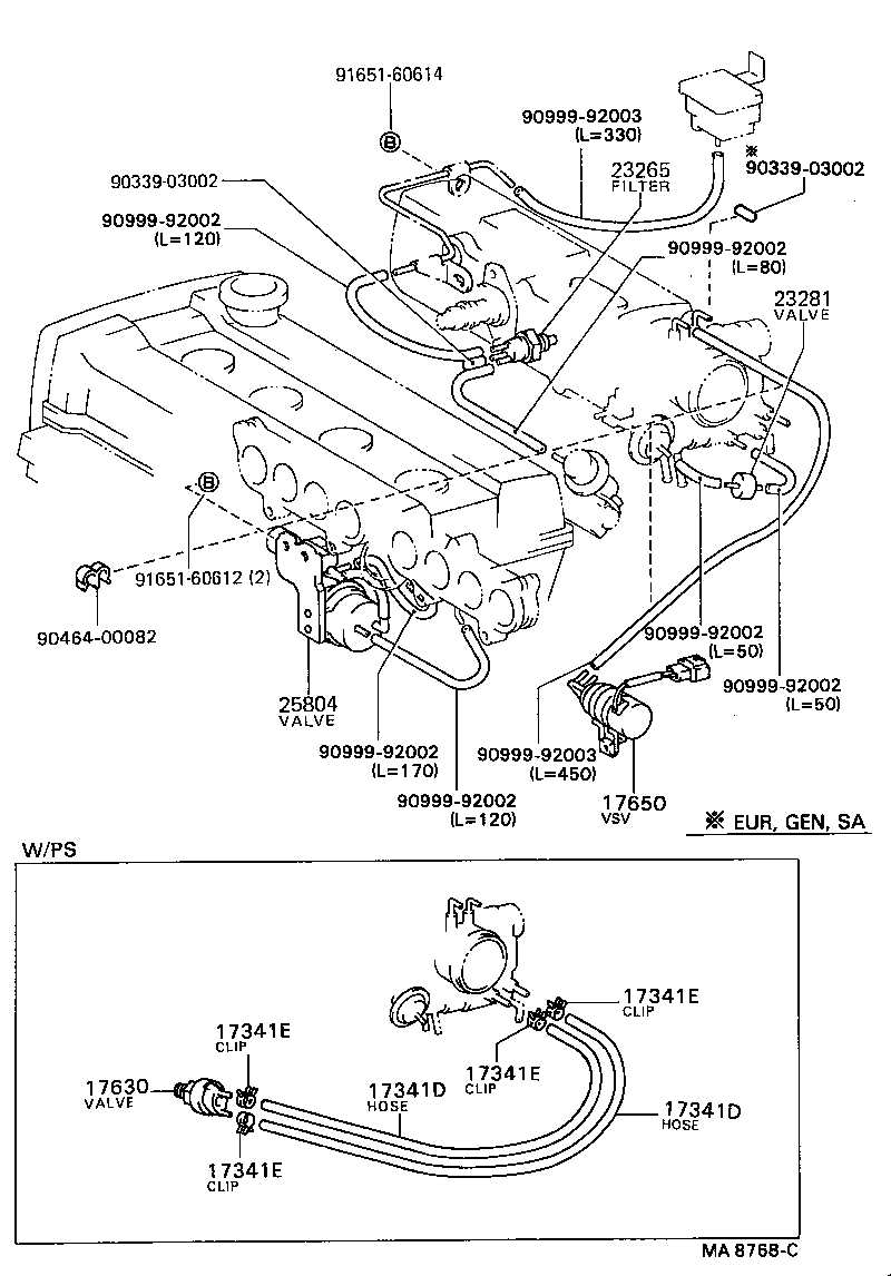 Figure MA8768C