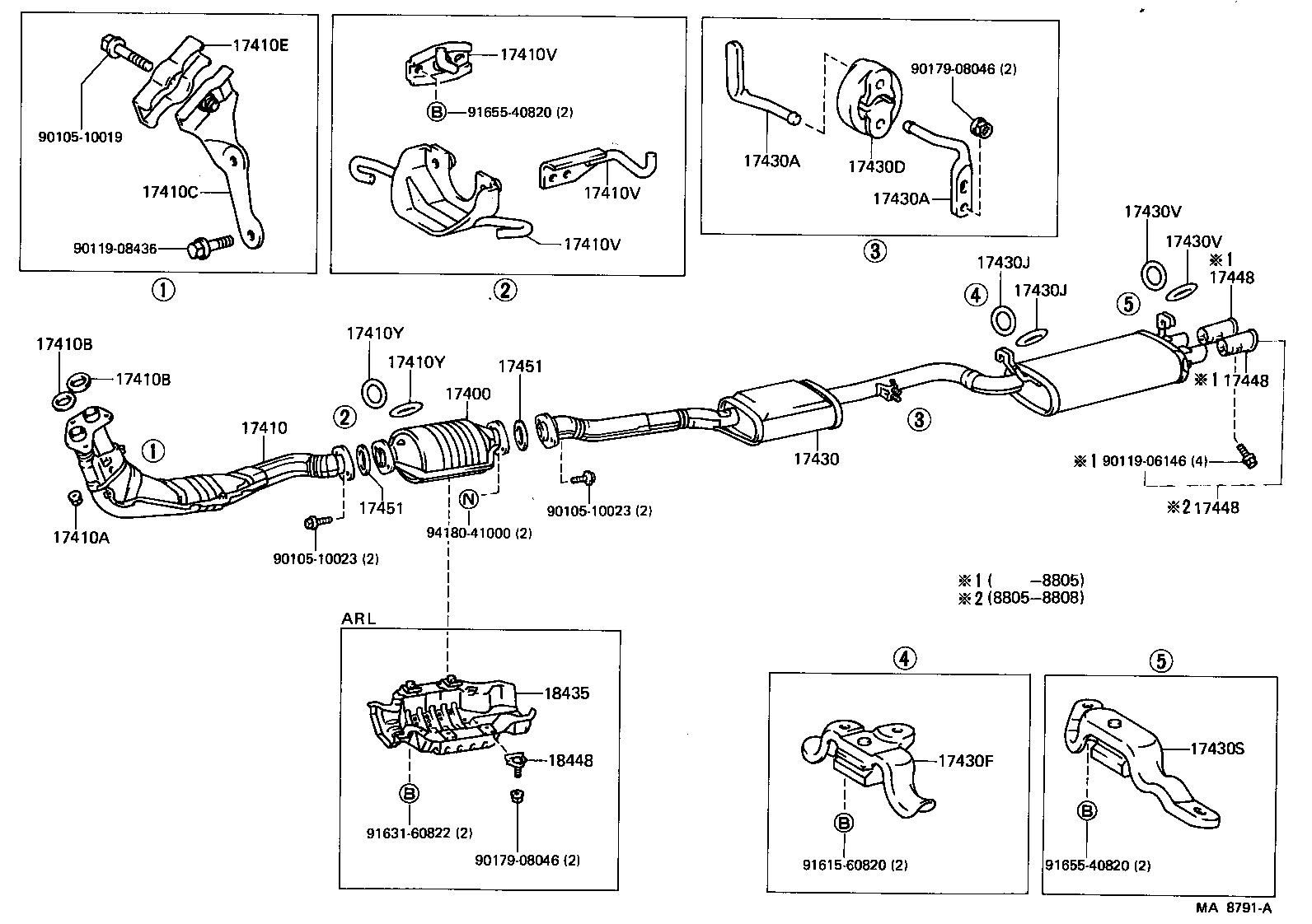 Figure MA8791A