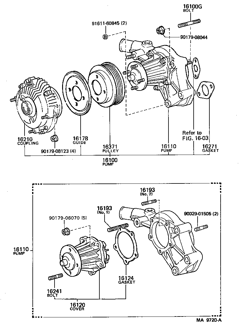 Figure MA9720A