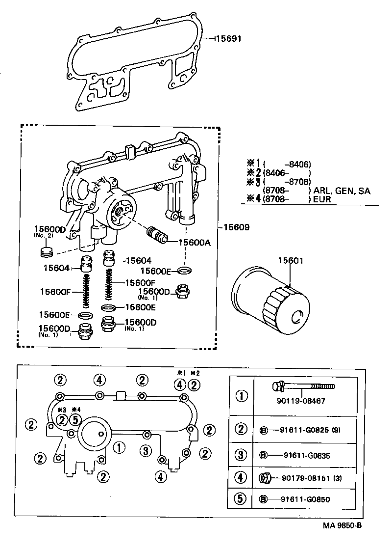 Figure MA9850B