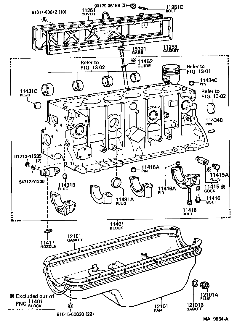 Figure MA9864A