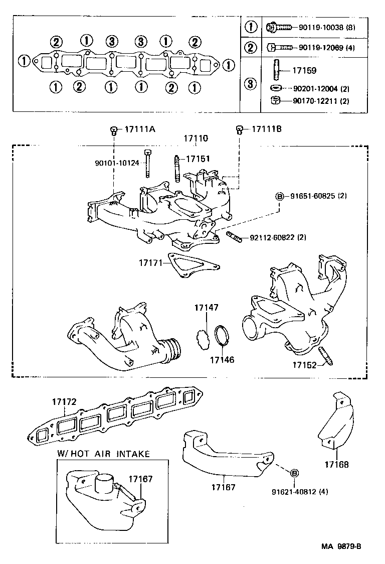 Figure MA9879B