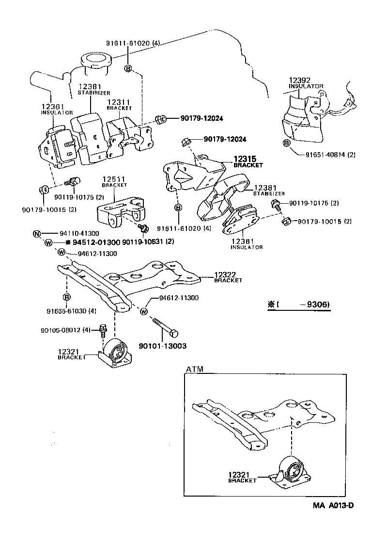 Figure MAA013D