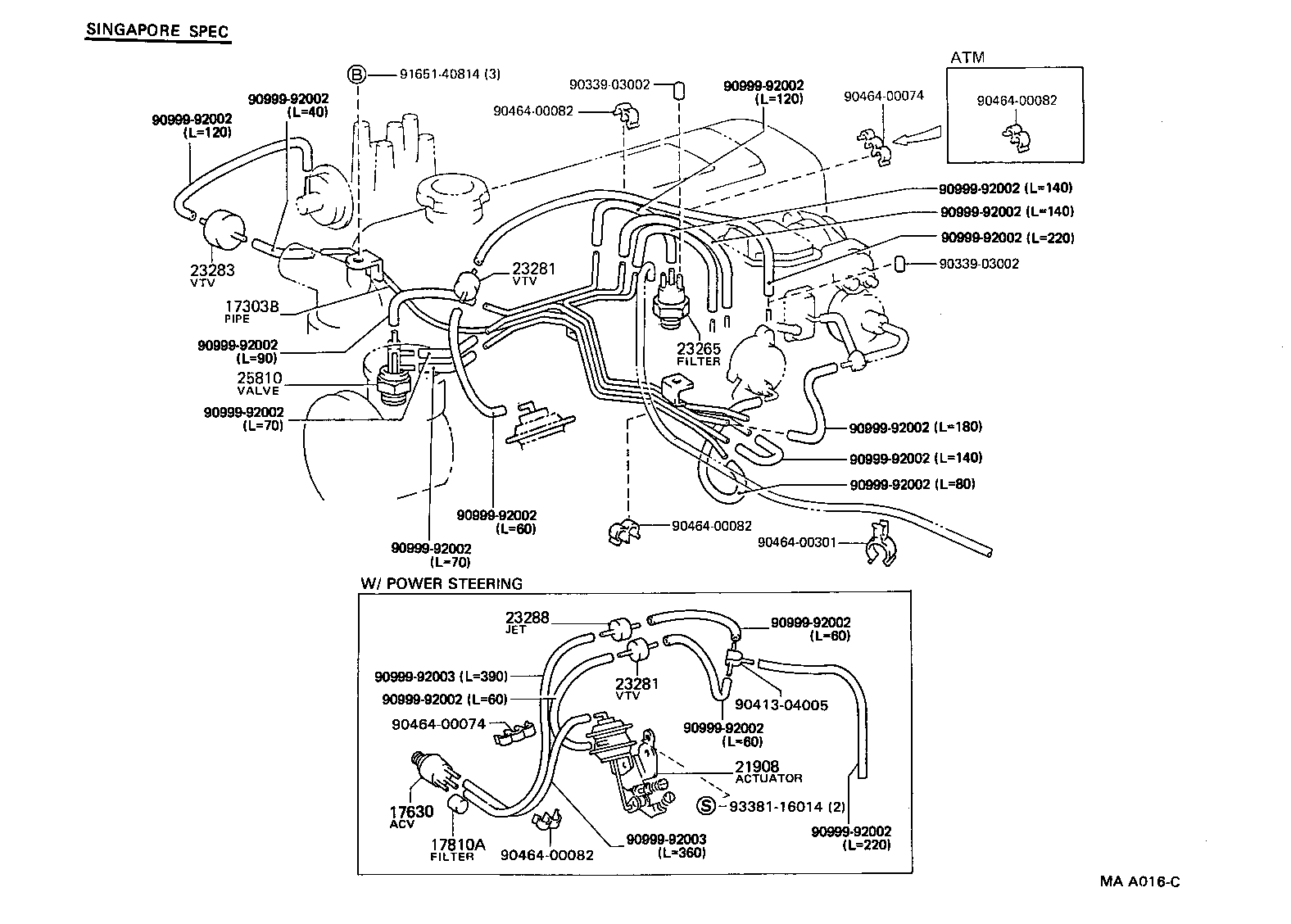 Figure MAA016C