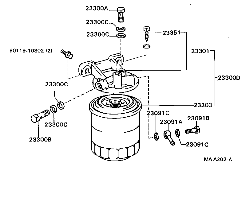 Figure MAA202A