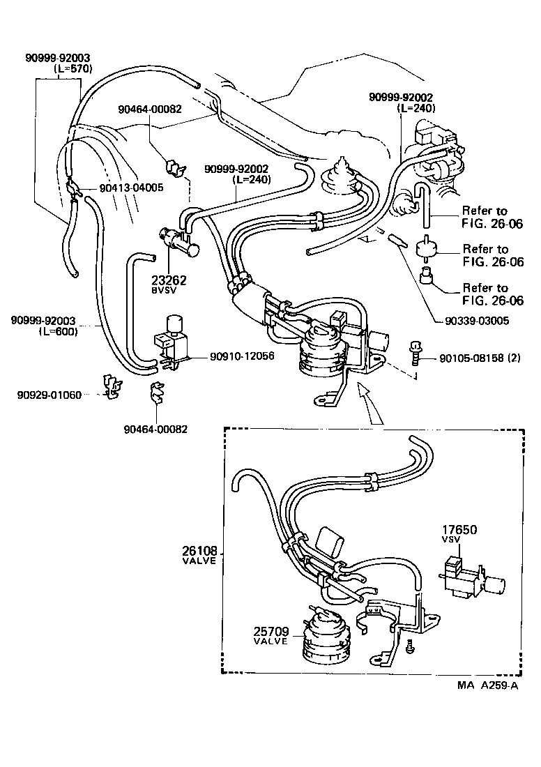 Figure MAA259A