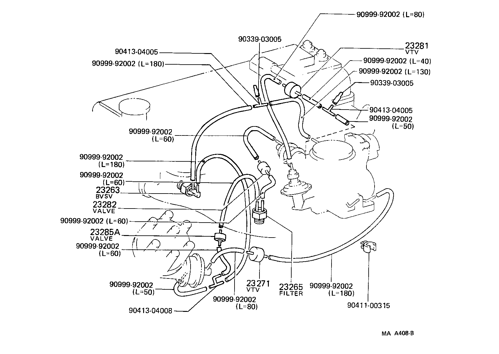 Figure MAA408B