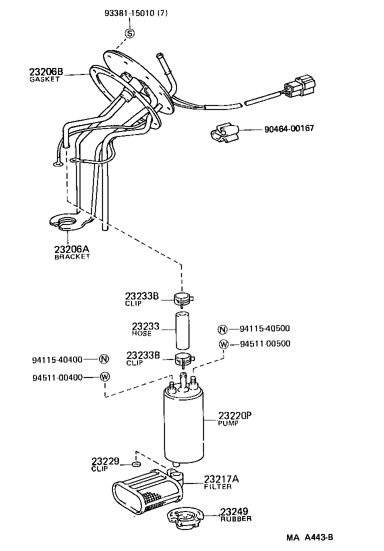 Figure MAA443B