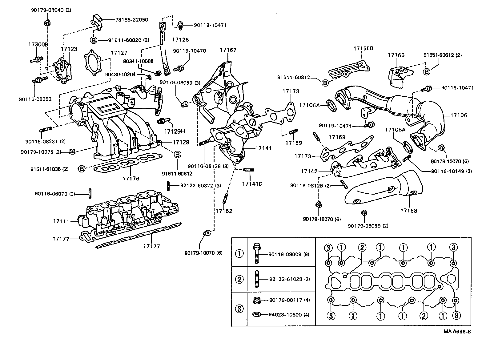 Figure MAA688B