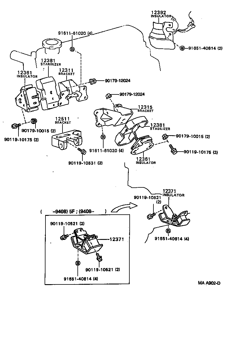 Figure MAA902D