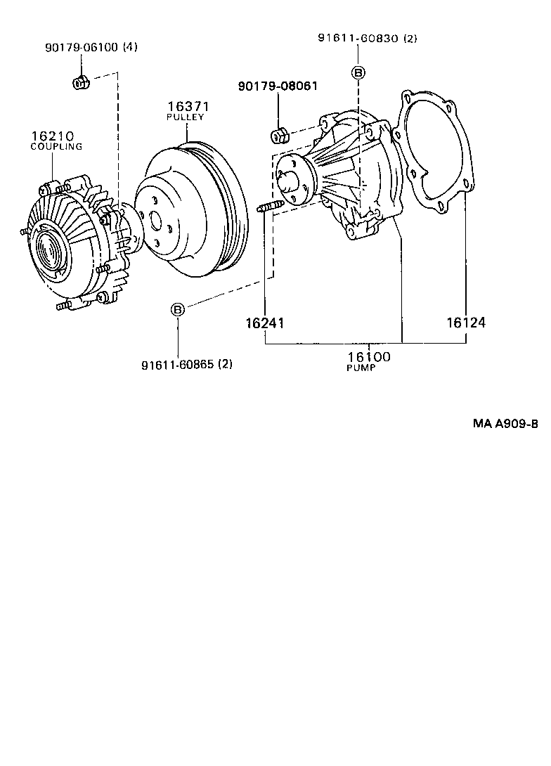 Figure MAA909B
