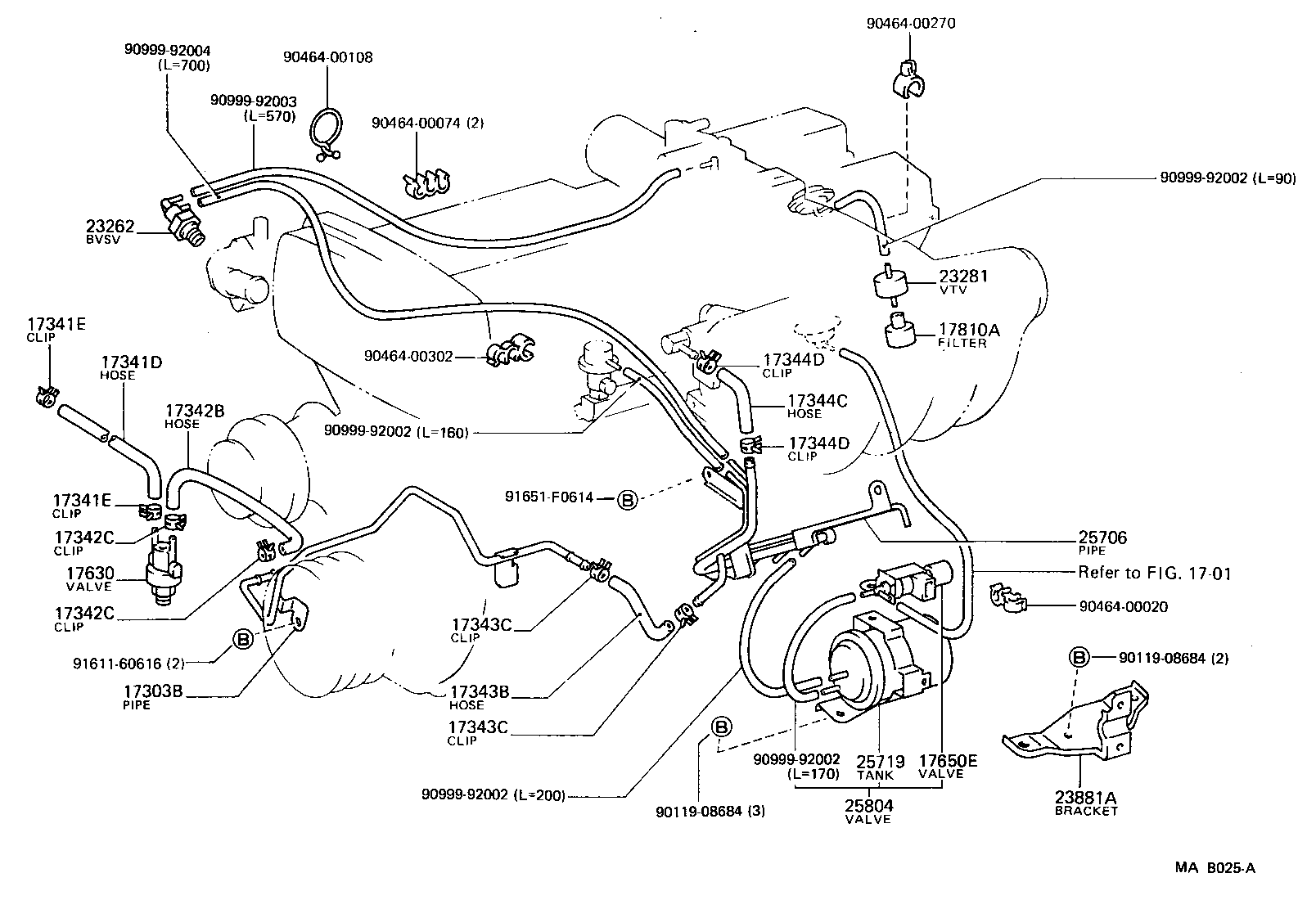 Figure MAB025A