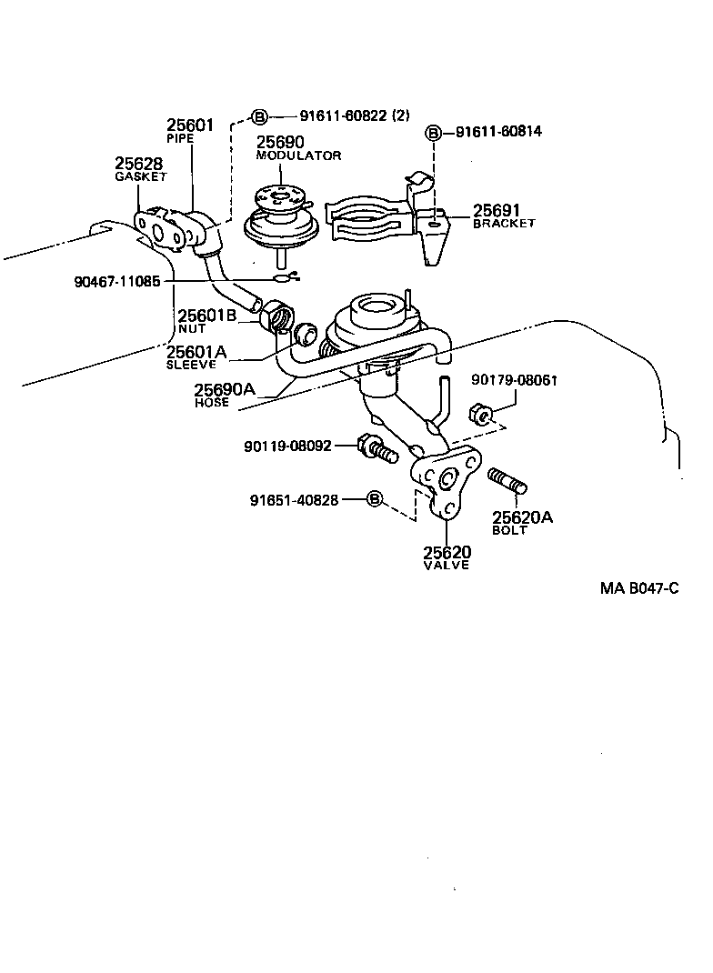 Figure MAB047C
