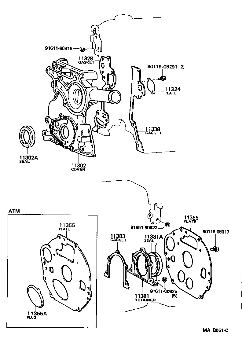 Figure MAB051C