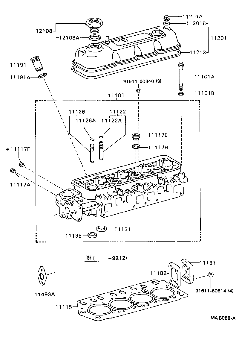 Figure MAB088A
