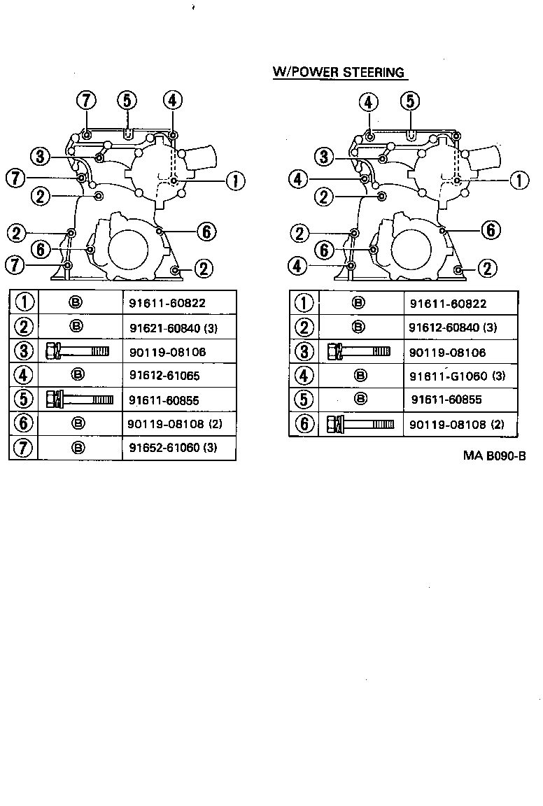 Figure MAB090B