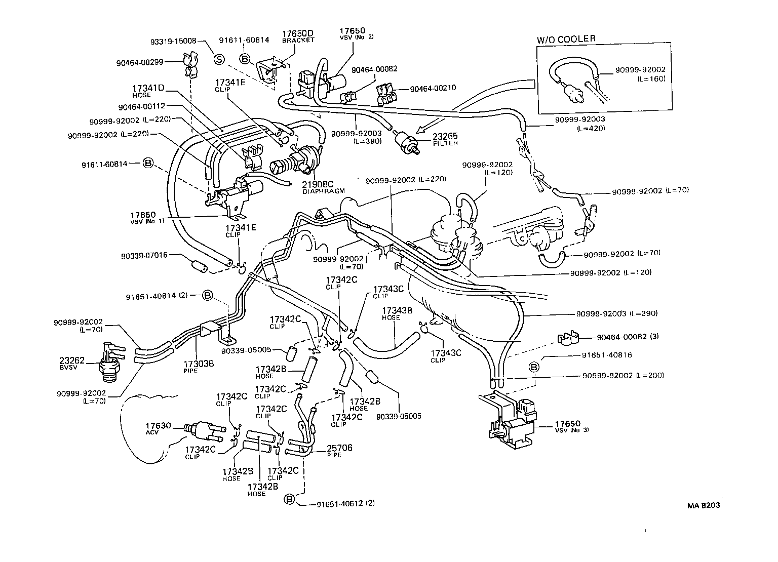 Figure MAB203