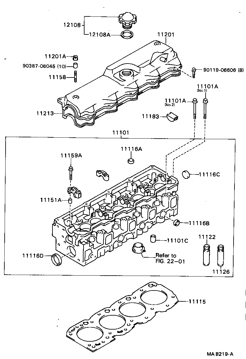 Figure MAB219A