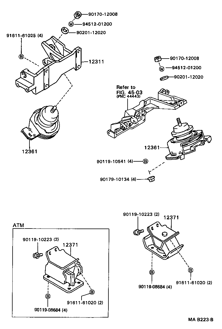 Figure MAB223B