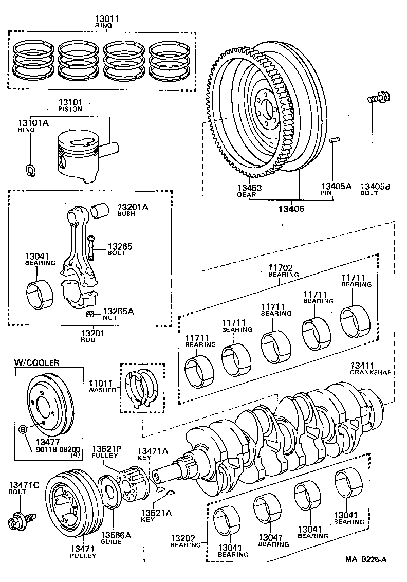 Figure MAB225A