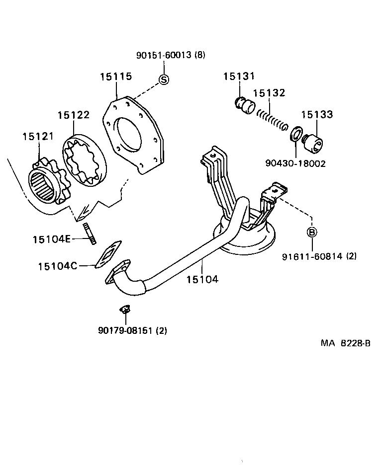 Figure MAB228B