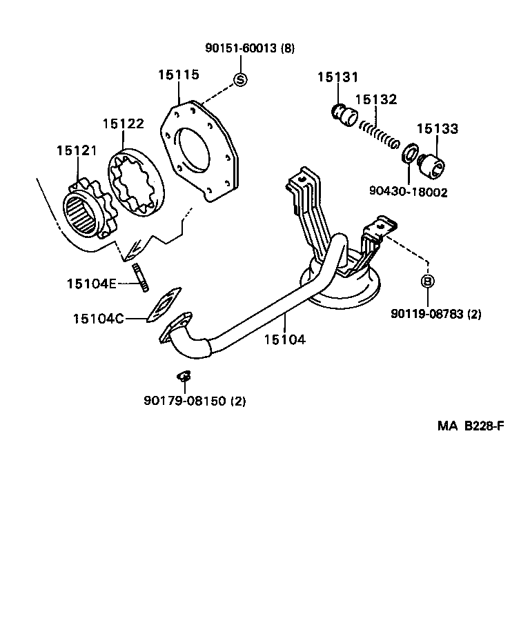 Figure MAB228F