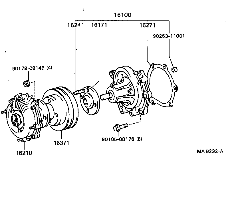 Figure MAB232A