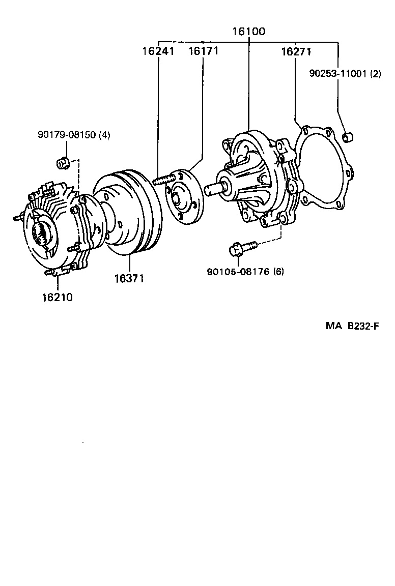 Figure MAB232F