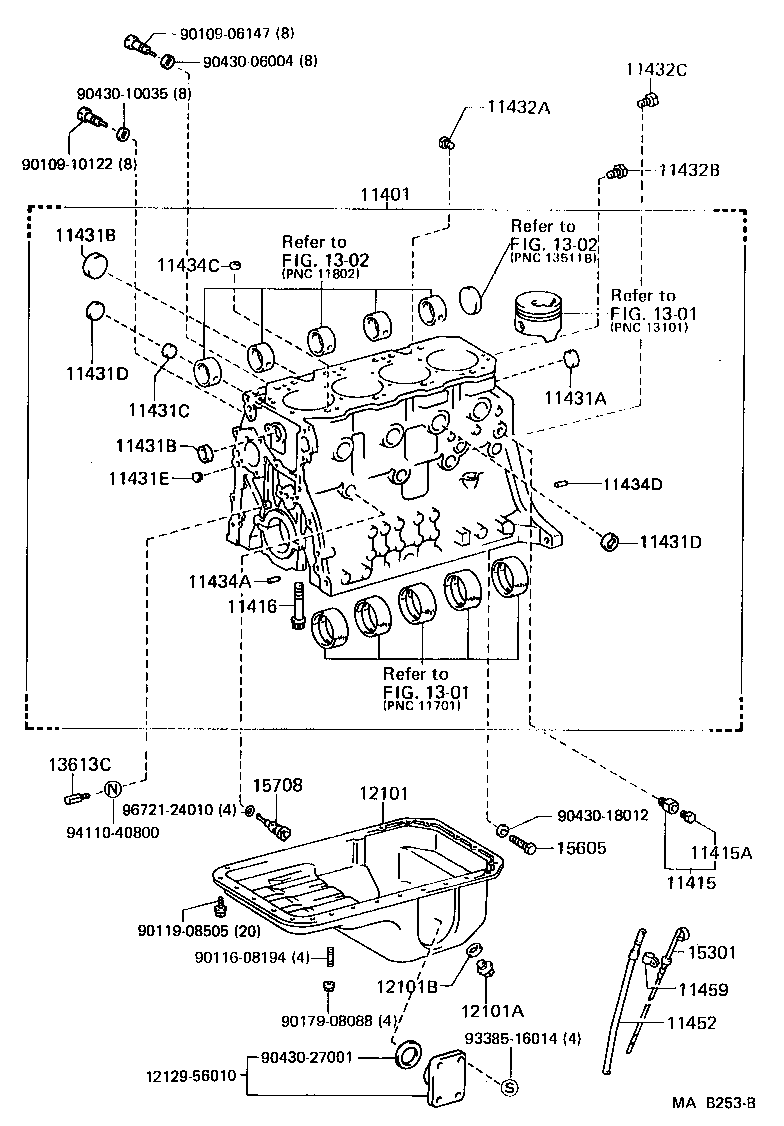 Figure MAB253B
