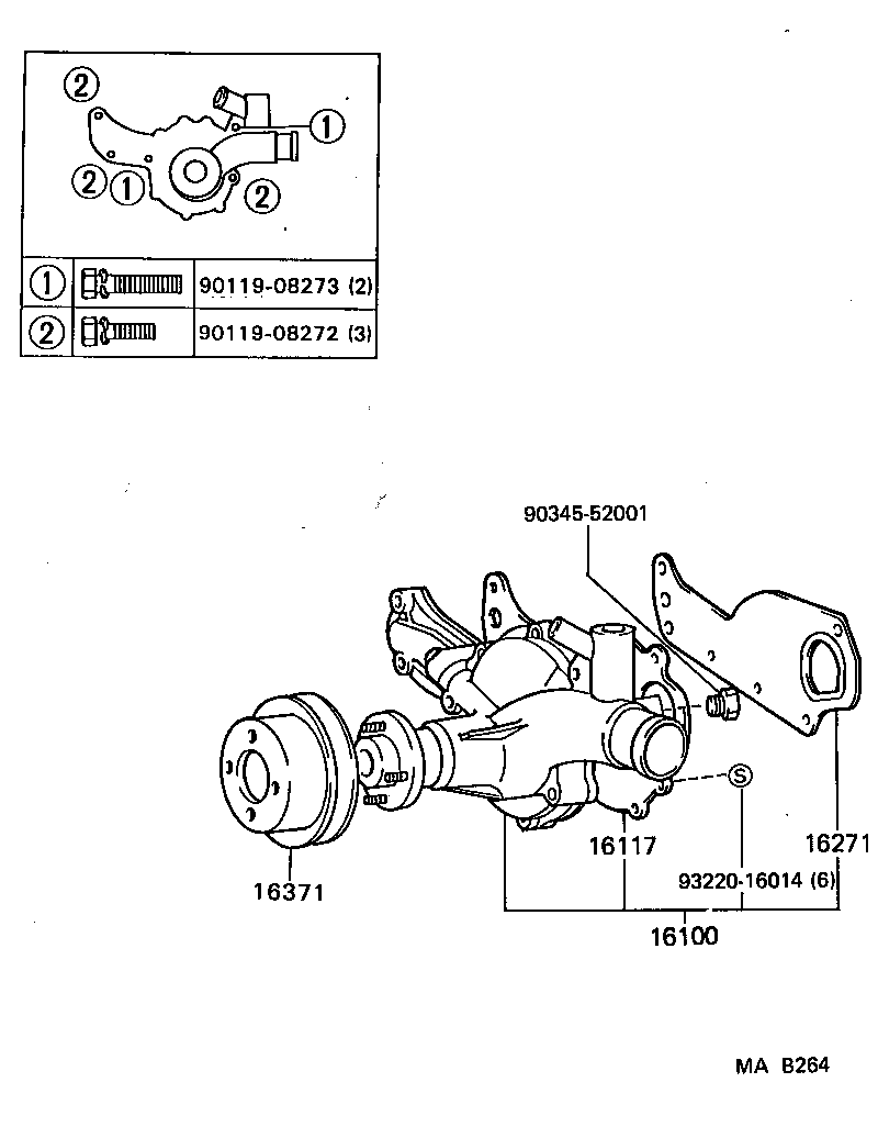 Figure MAB264