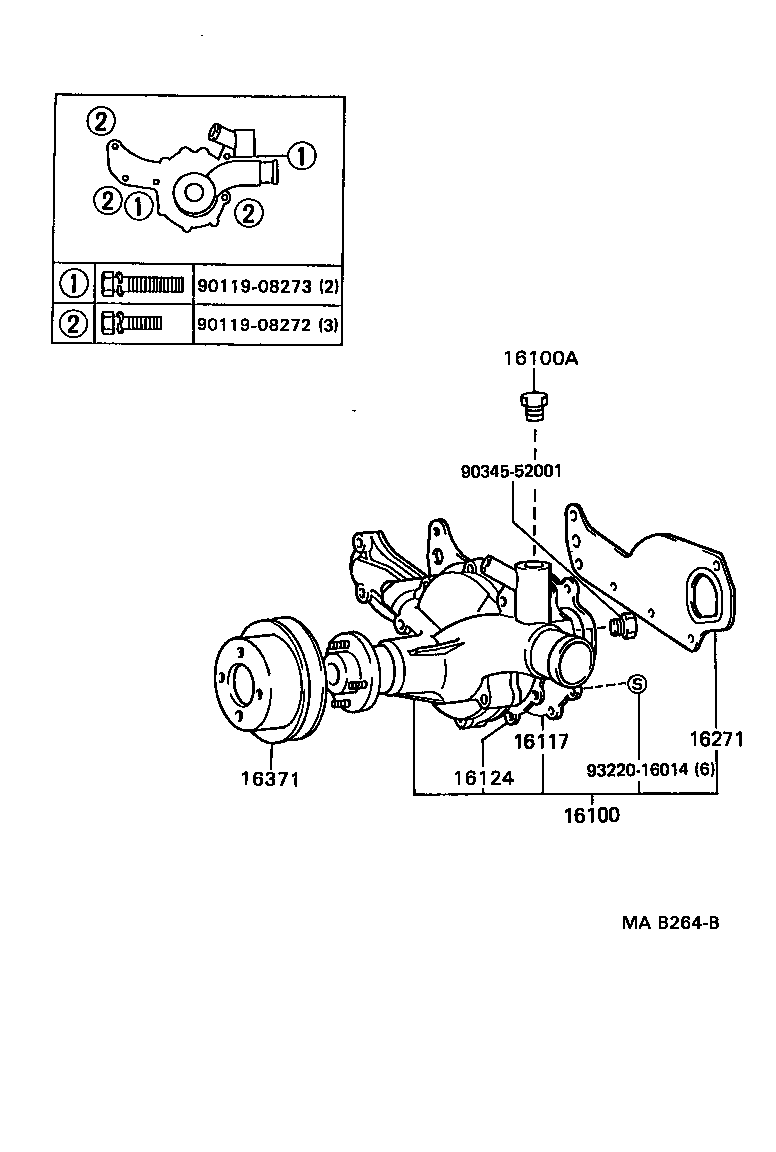 Figure MAB264B
