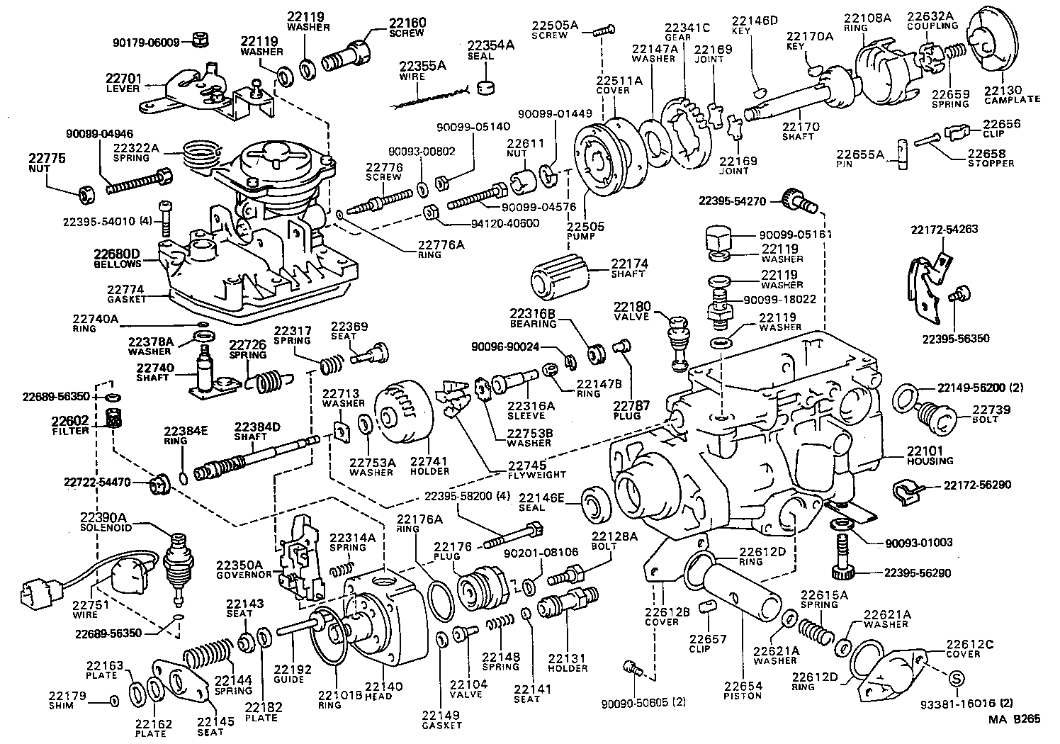 Figure MAB265