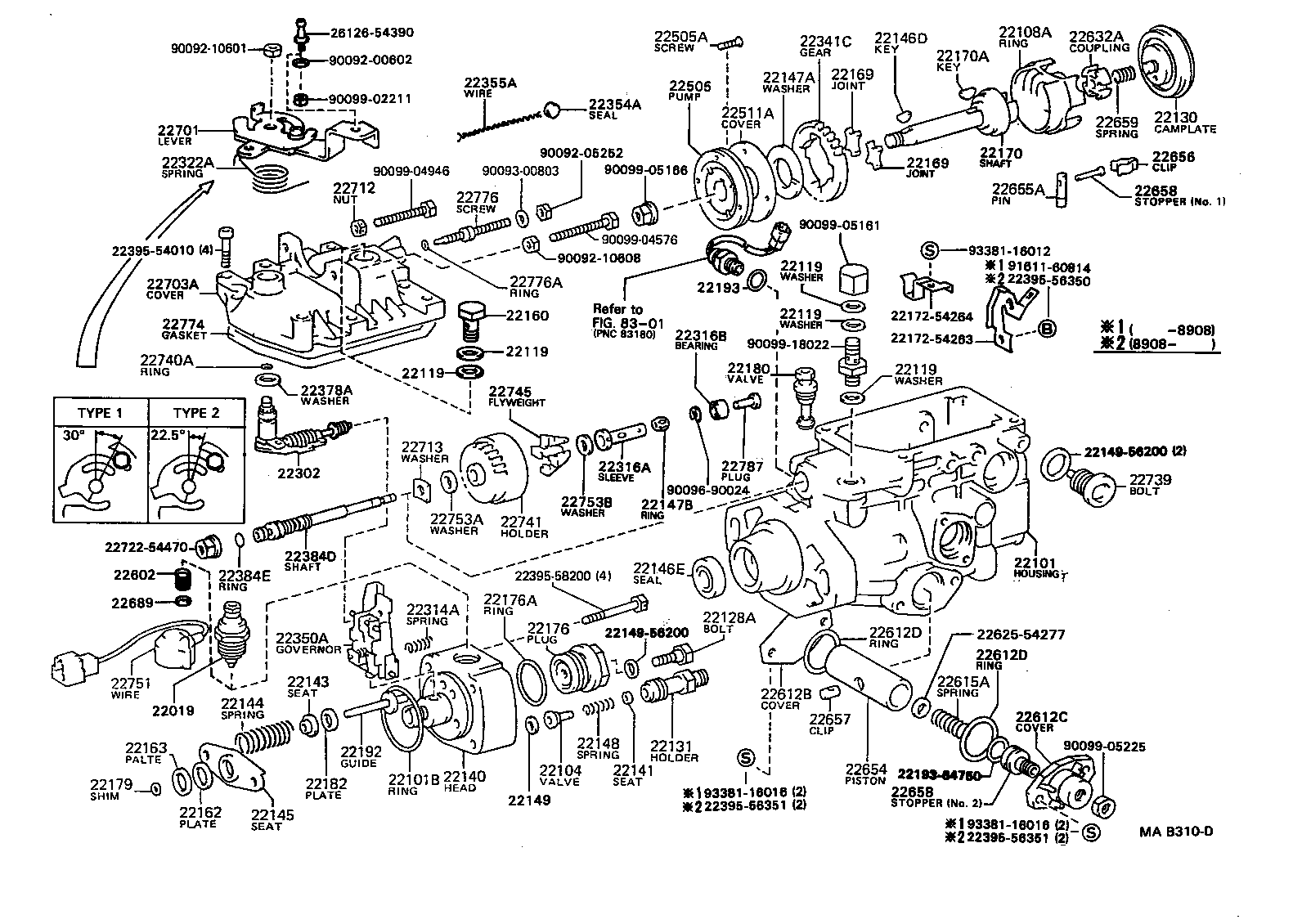 Figure MAB310D