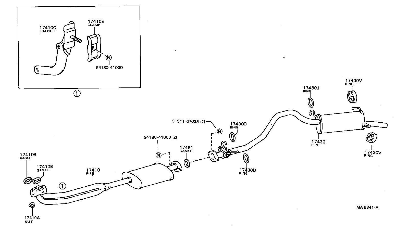 Figure MAB341A