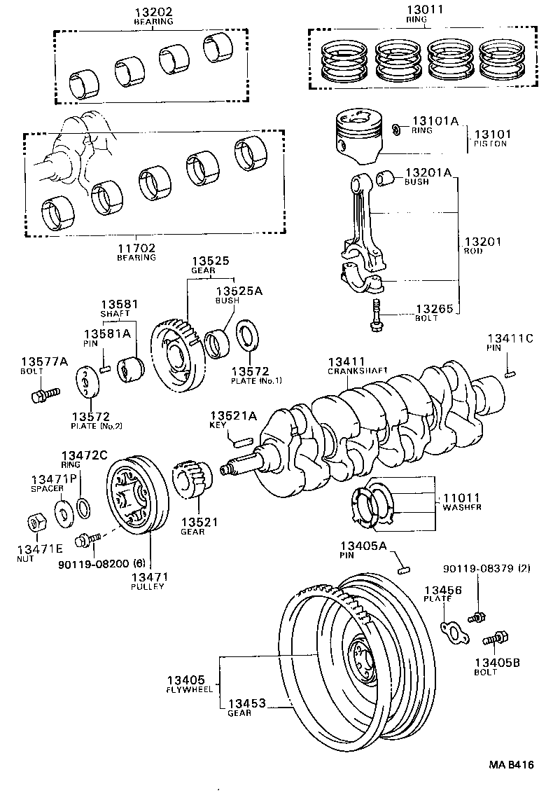 Figure MAB416