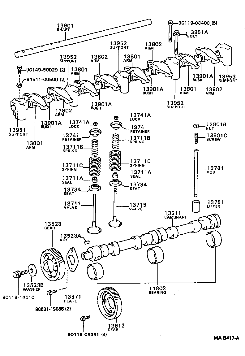 Figure MAB417A