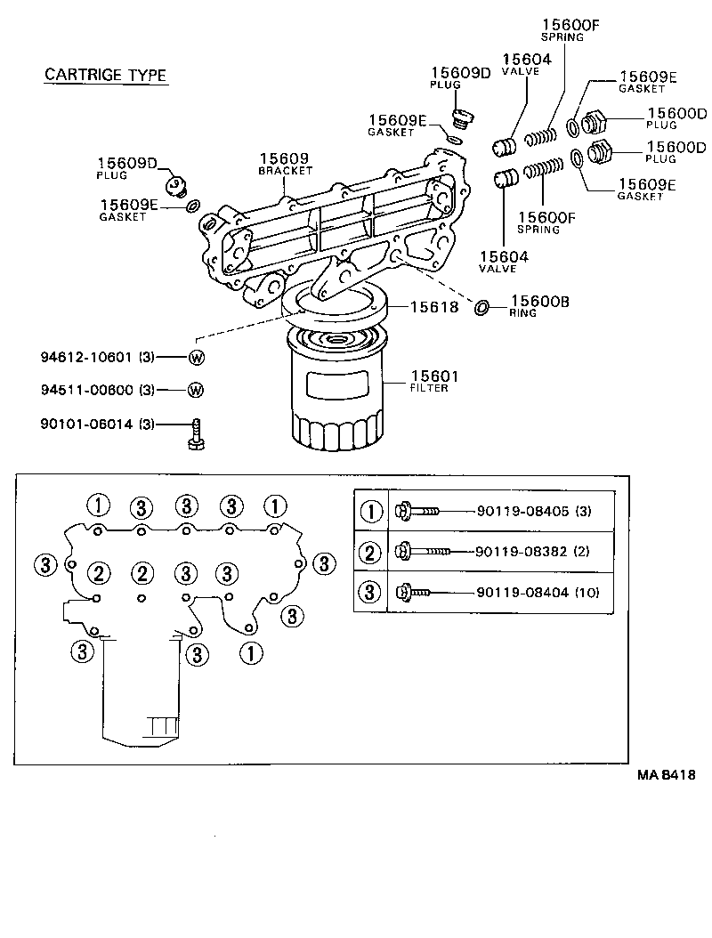 Figure MAB418