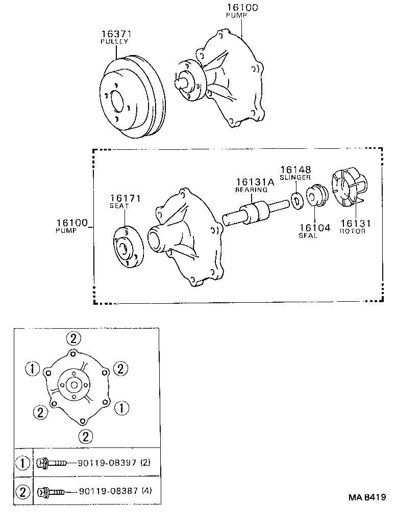 Figure MAB419
