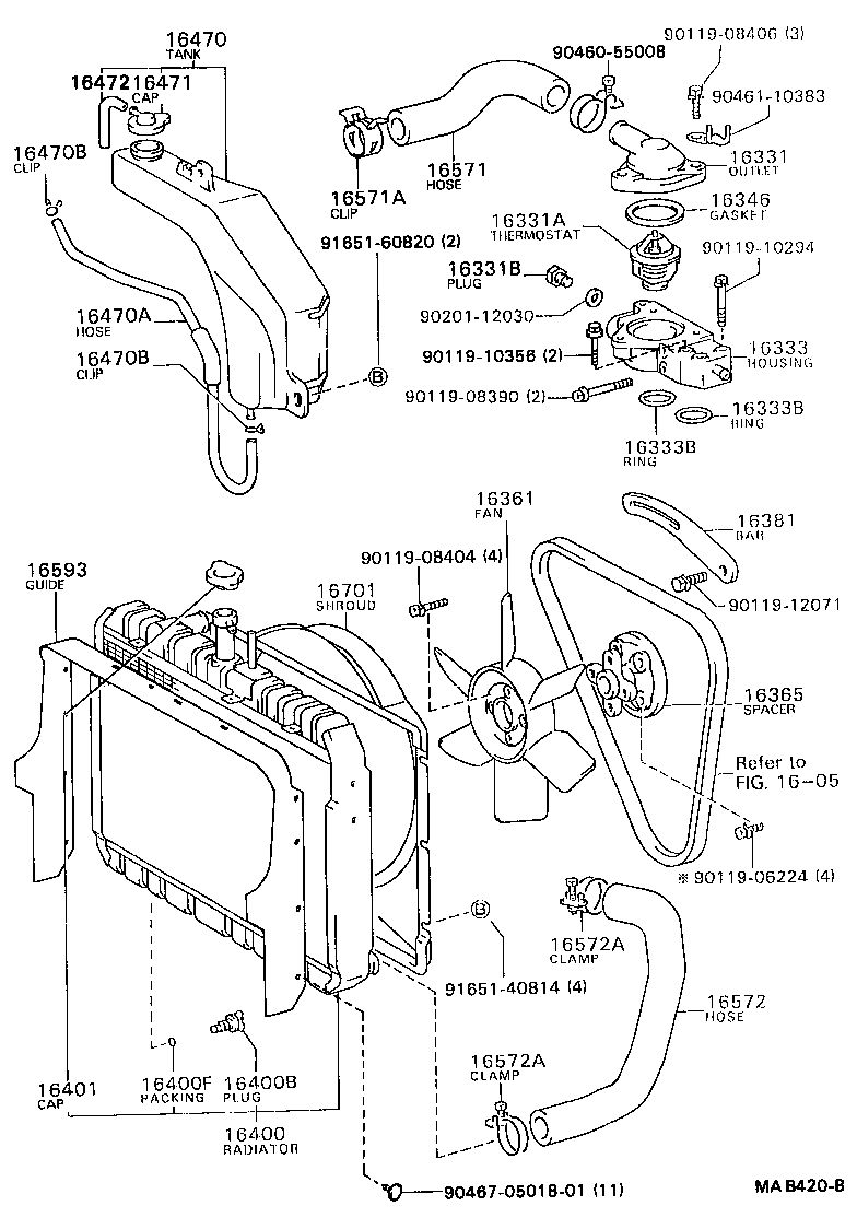 Figure MAB420B