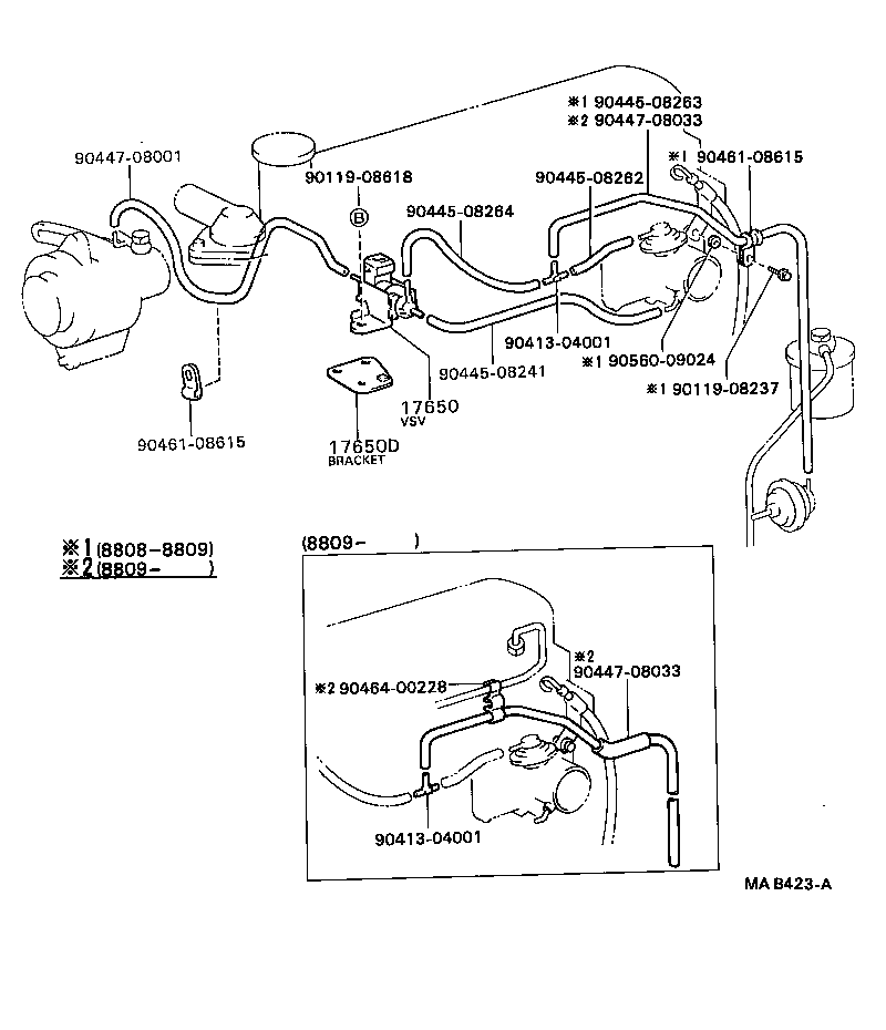 Figure MAB423A