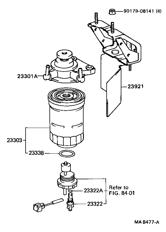 Figure MAB477A