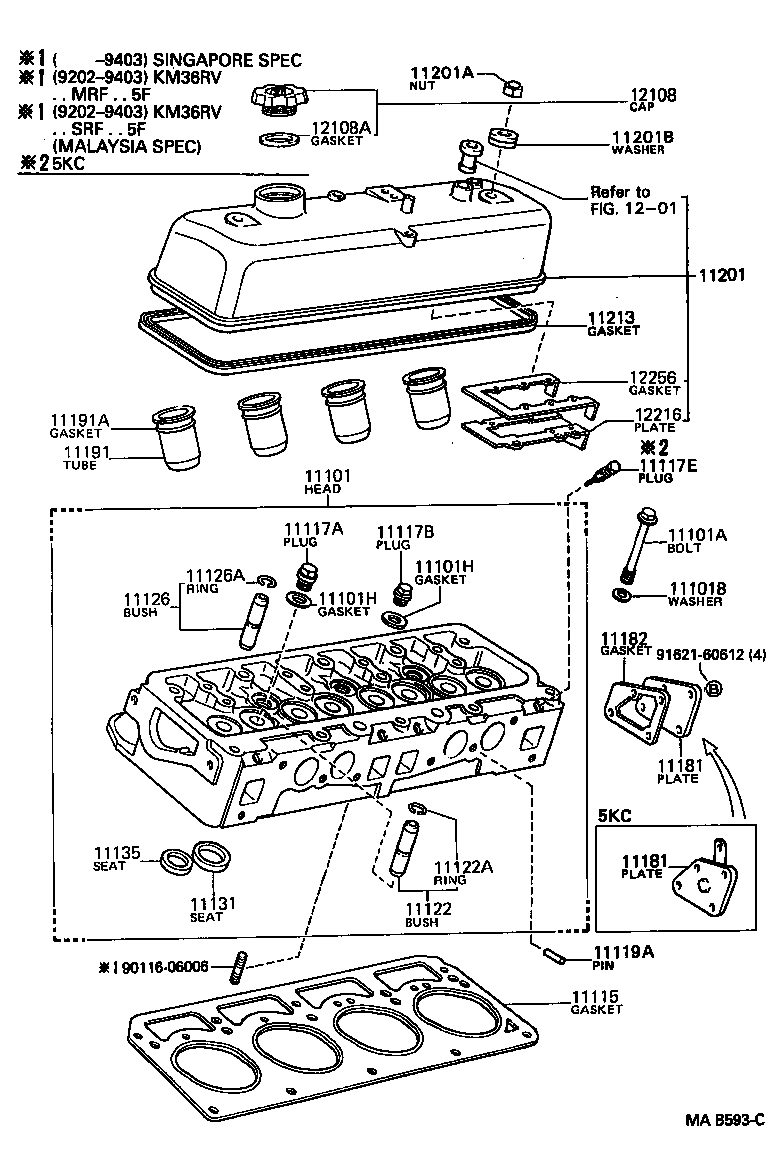 Figure MAB593C